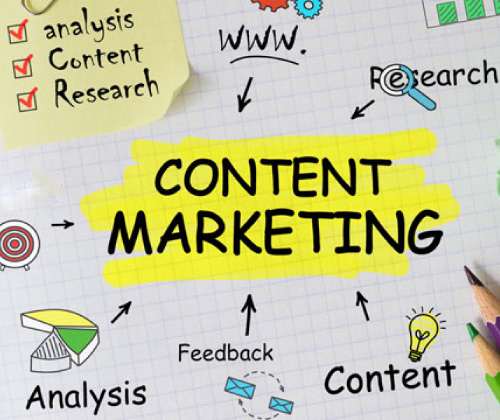 Best content marketing company noida
