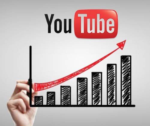 Youtube Optimization Services